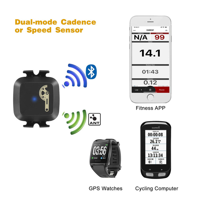 CooSpo Cycling/Bike Speed/RPM Sensor With Bluetooth 4.0 ANT + For GPS Unit Watch