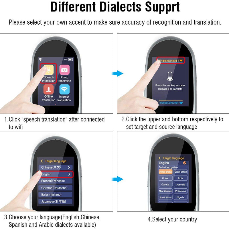 Bestrans Smart Voice Translator Device With Photo Translation 2.4 Inch Touch Screen